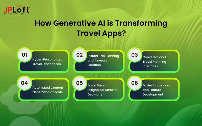 How Generative AI is Transforming Travel Apps